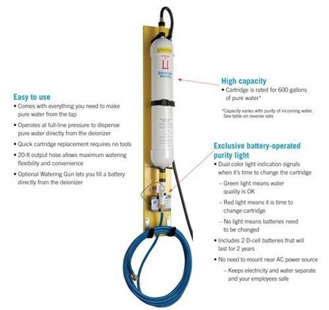 HydroPure Water Deionizing System (Single) .